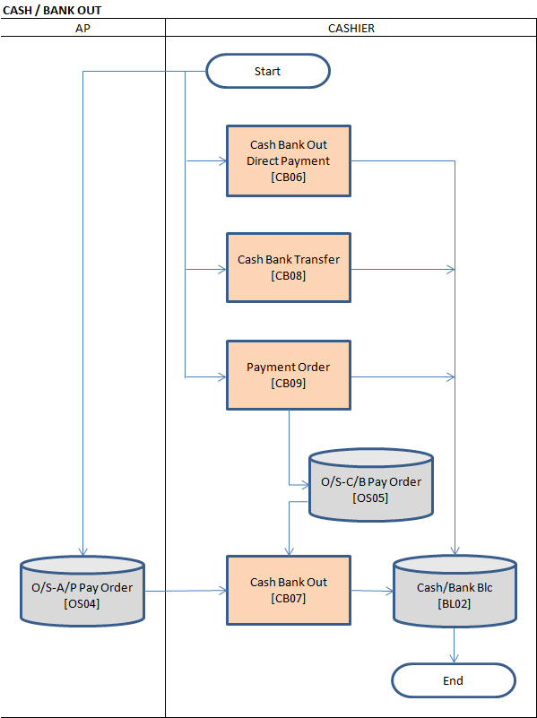 05-cbbproc-02.png