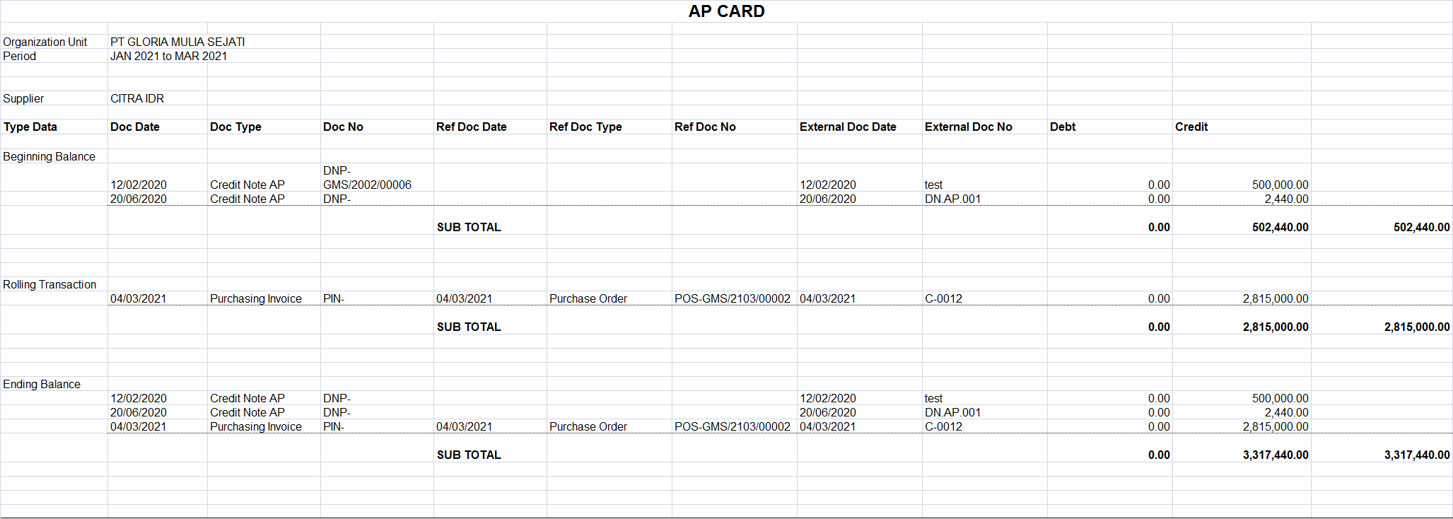 ap-report-apcard-02.png