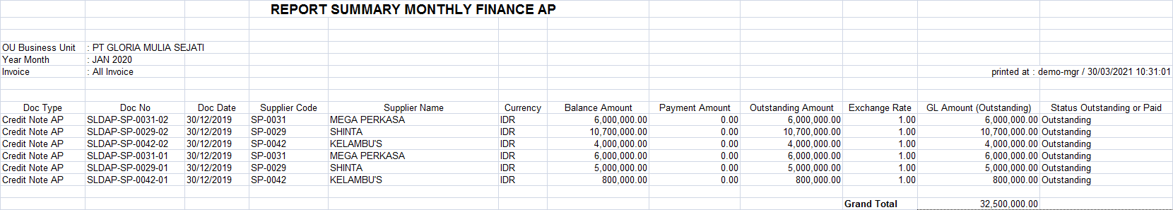 ap-report-summarymonthlyfinanceap-02.png