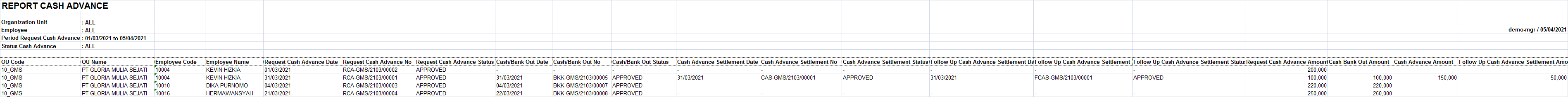 cashbank-report-cashadvance-02.png