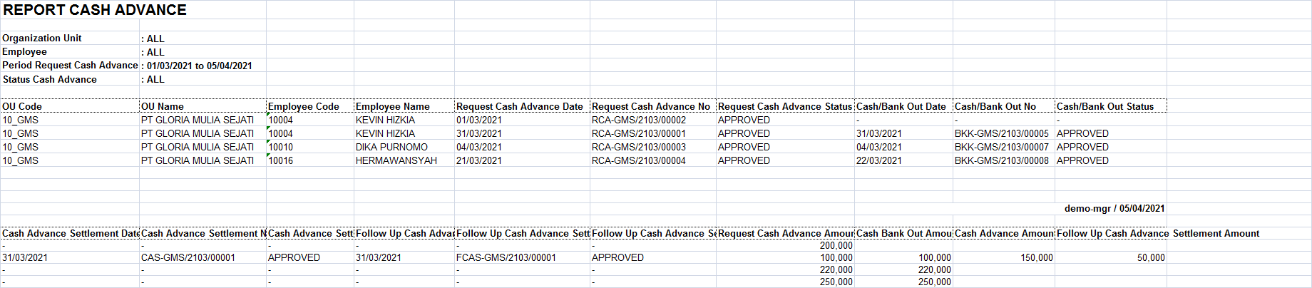 cashbank-report-cashadvance-02a.png