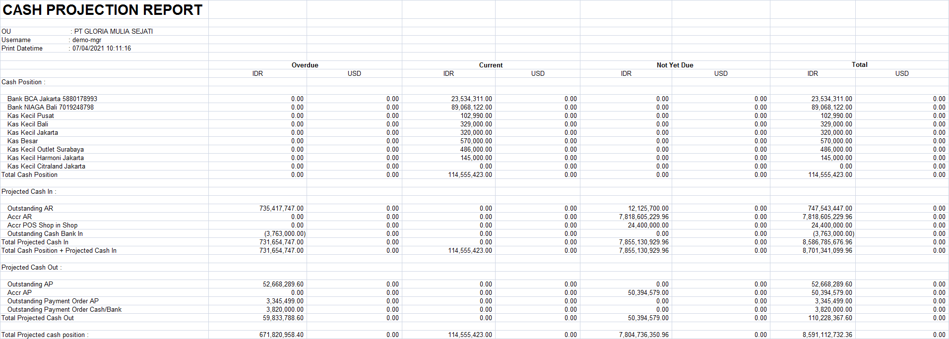 cashbank-report-cashprojection-02.png