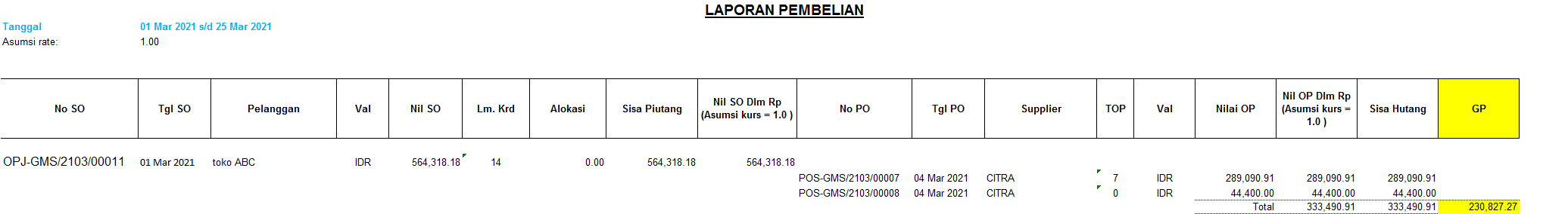 purchase-report-purchasingrelationtoso-021.png